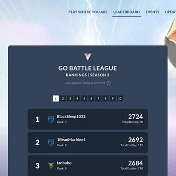 The Pokémon GO Battle League Leaderboard Shows No One at Rank 10