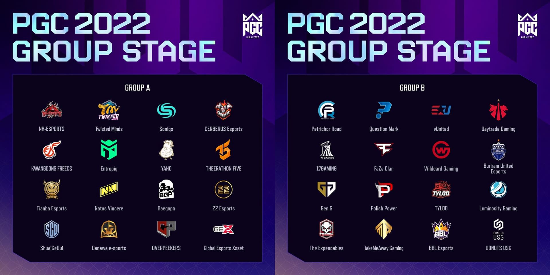 PUBG Global Championship 2022 Announces Participating Teams