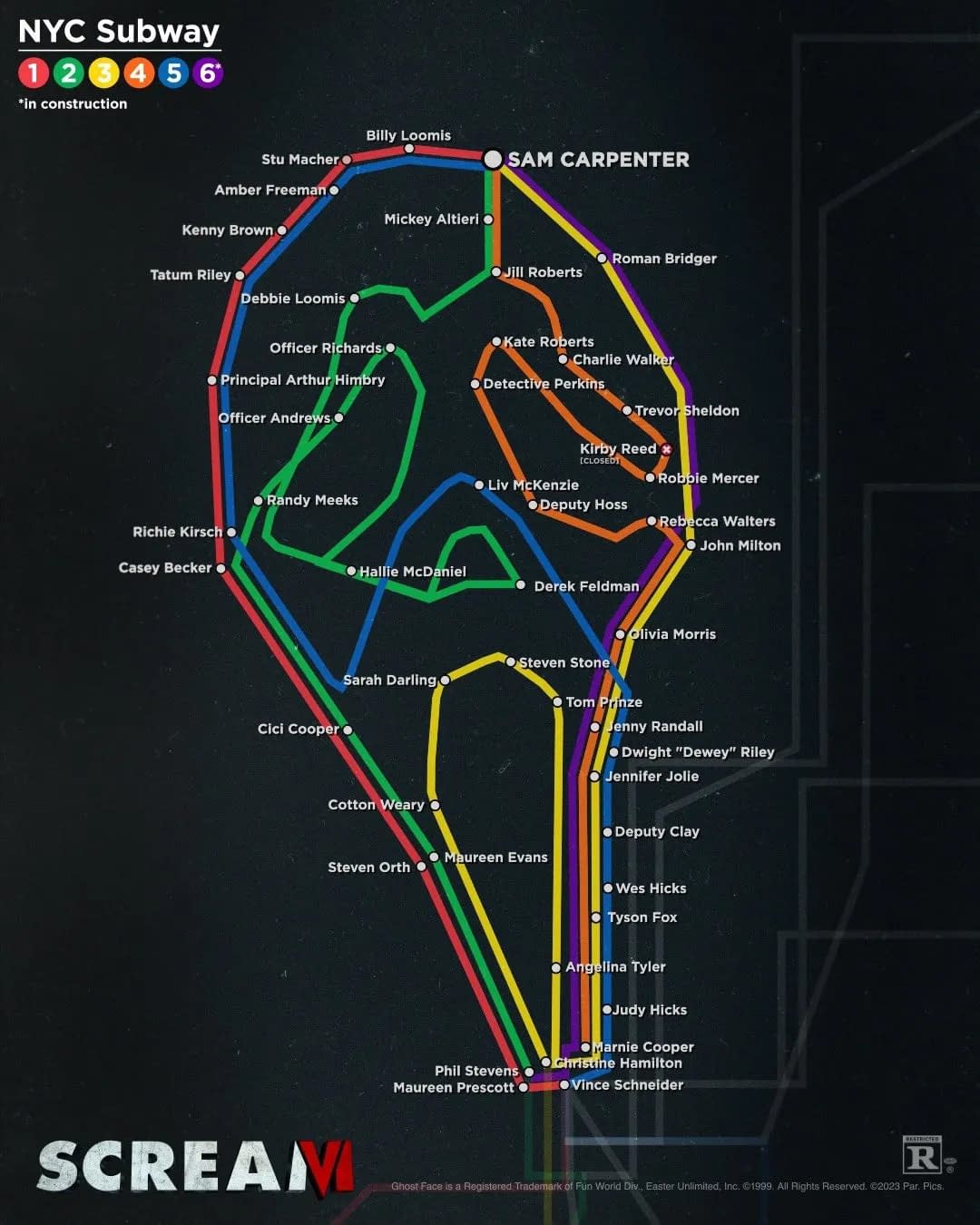 Scream Debuts New Poster Mapping All His Victims