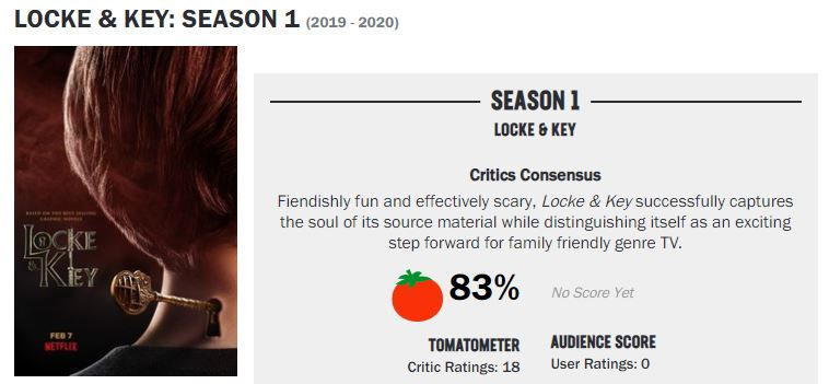 Locke Key Let Joe Hill Enjoy Netflix Series Early Reviews Okay