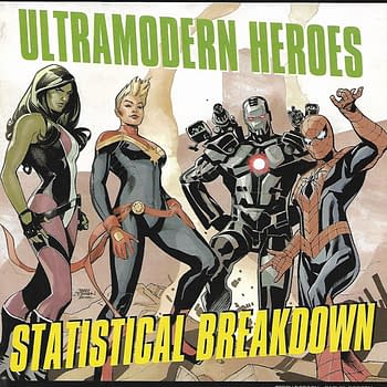 Civil War II #1 Terry Dodson Hip-Hop Variant Cover