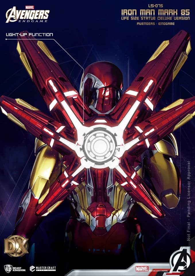 Iron Man Gets A Life Size Endgame Statue From Beast Kingdom