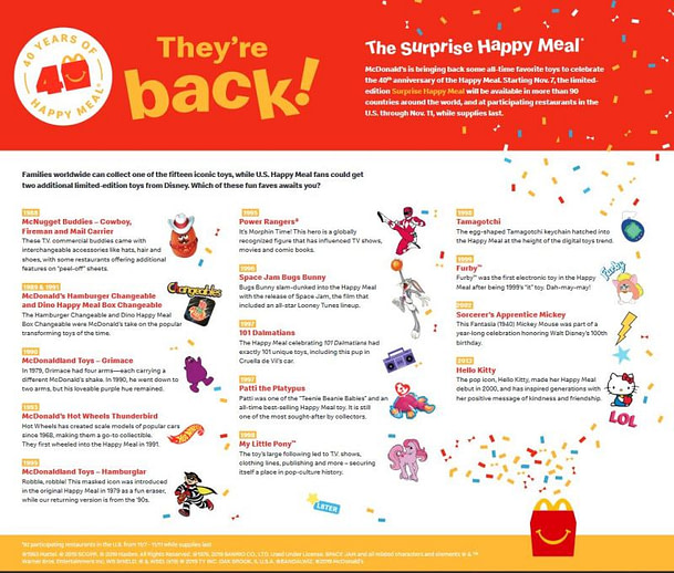 happy meal anniversary