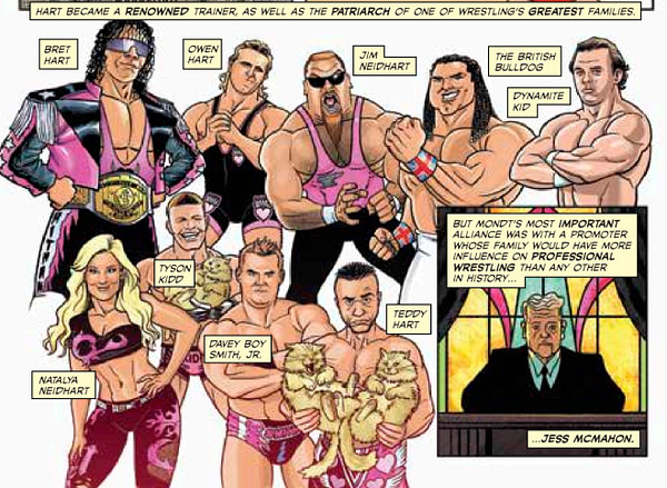 From the Comic Book Story of Professional Wrestling by Aubrey Sitterson and Chris Moreno