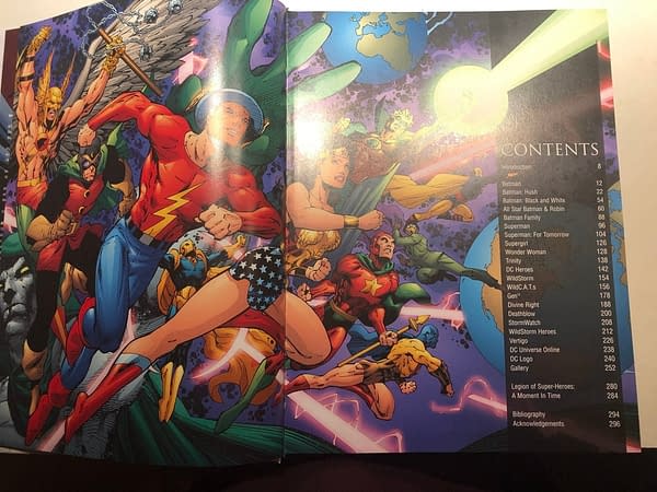 Icons Table Of Contents