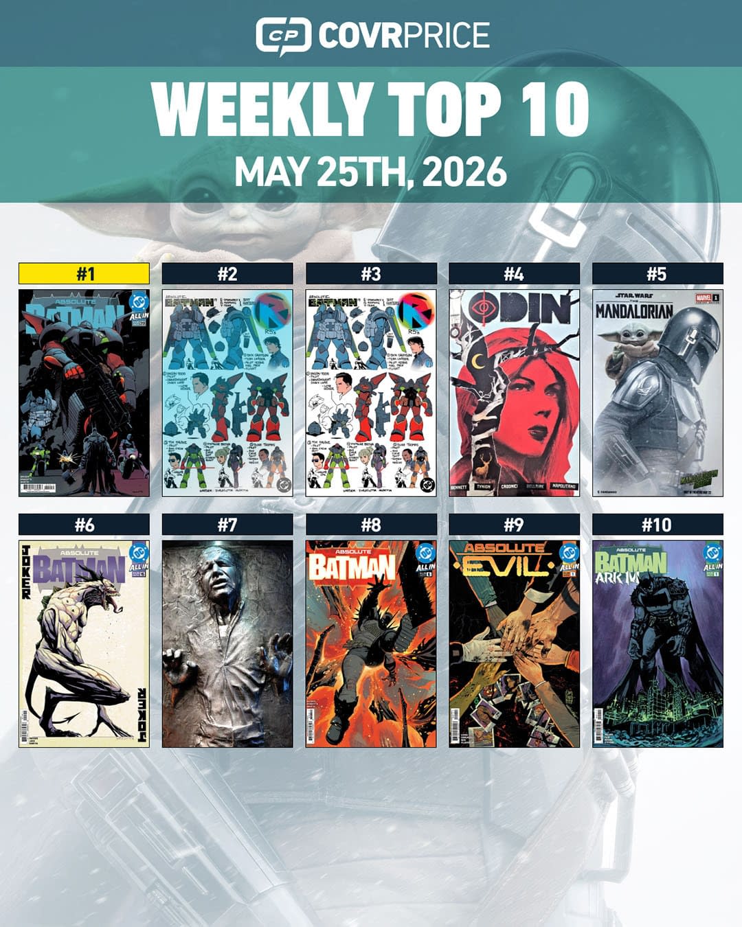 Absolute Batman, Odin & Star Wars: Top Ten Hottest Comics Of The Week