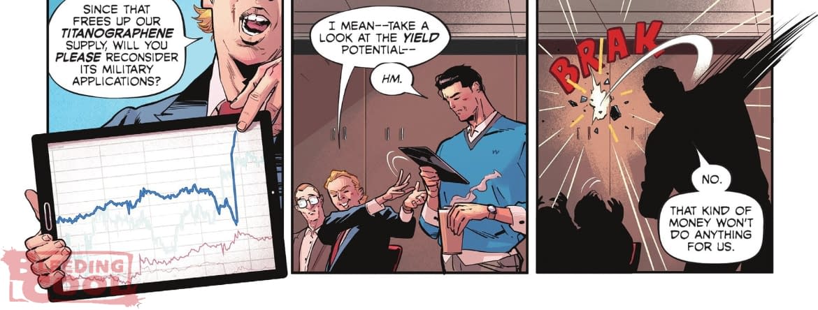Batman Vs Capitalism in Today's Batman #10 (Spoilers)