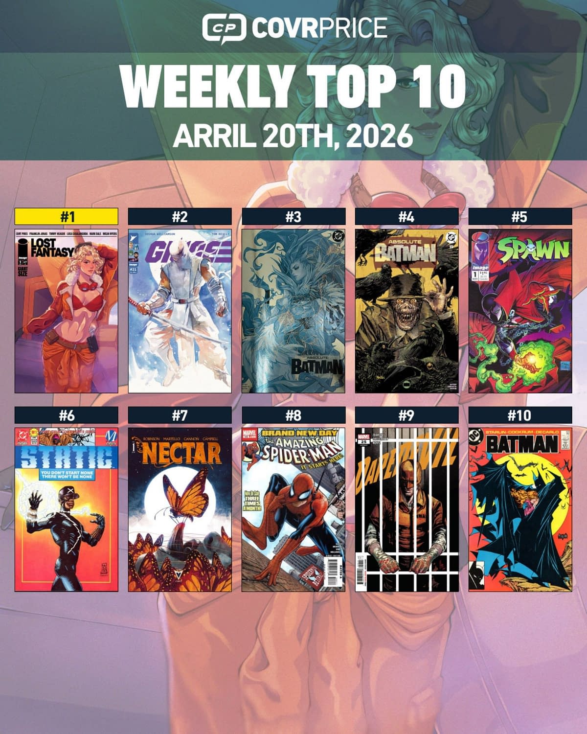 Top Ten Hottest Comics Of The Week, Kate Blanchette Takes First Place