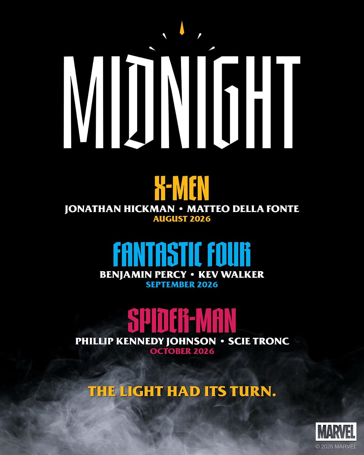 Marvel Confirms Midnight, Their Absolute Horror Universe