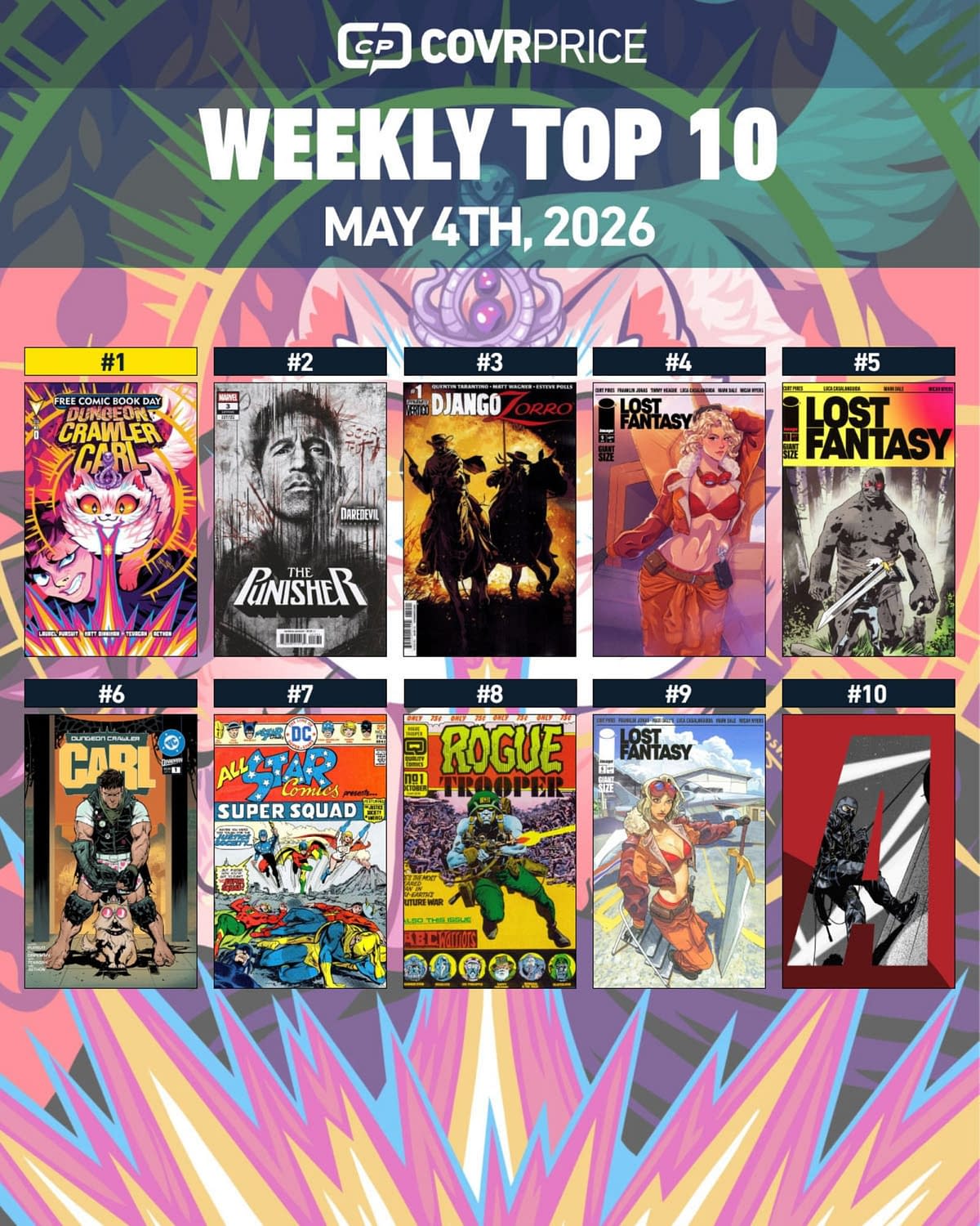 Dungean Crawler Carl & Lost Fantasy, The Ten Hottest Comics This Week