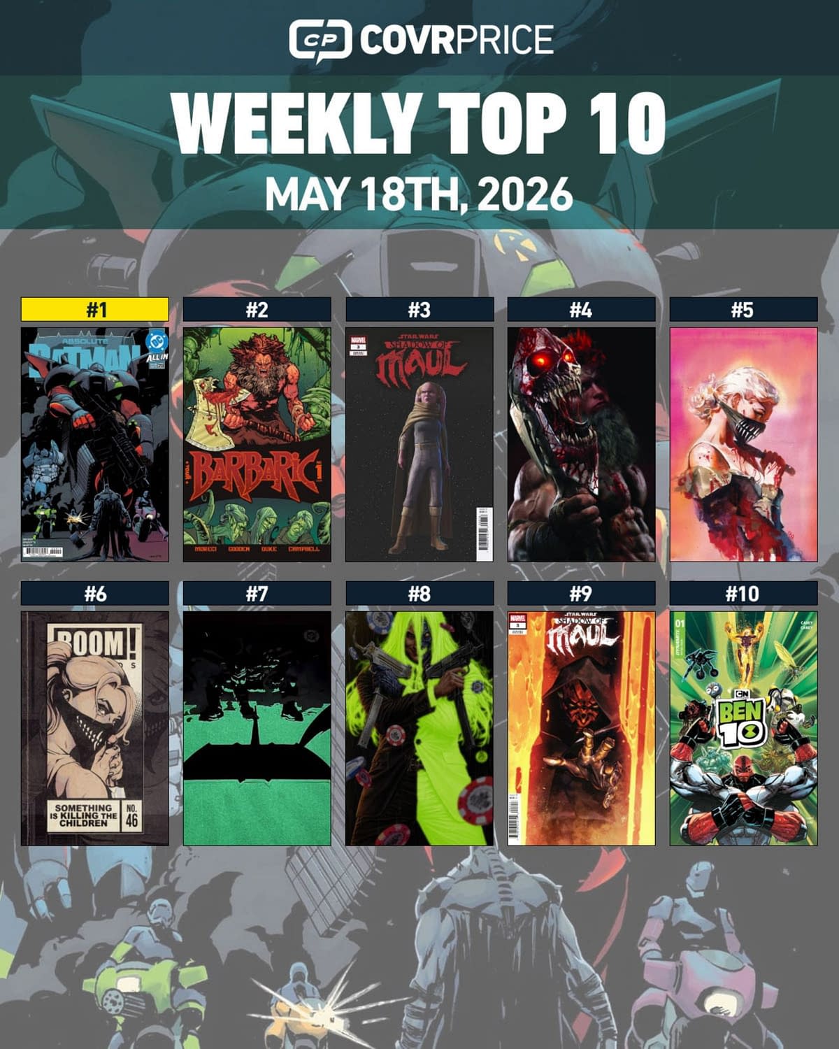 Absolute Batman, Barbaric, Ben 10: Top Ten Hottest Comics Of The Week