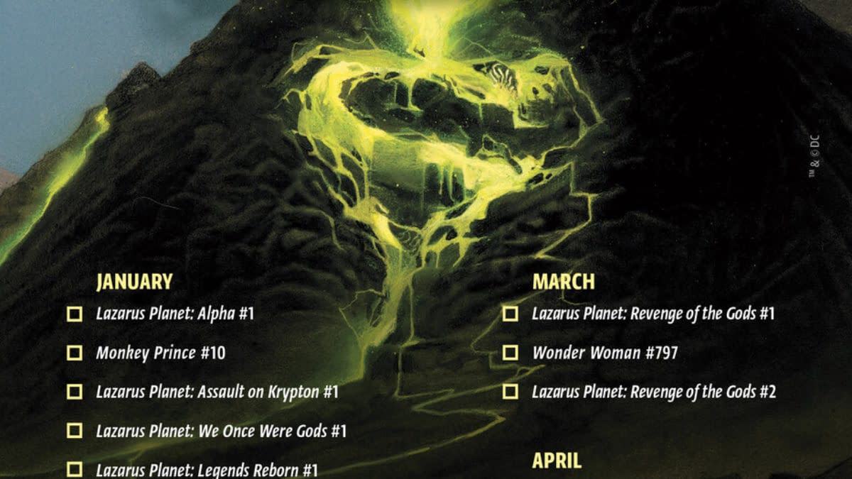 DC's Lazarus Planet Checklist Already Out Of Date