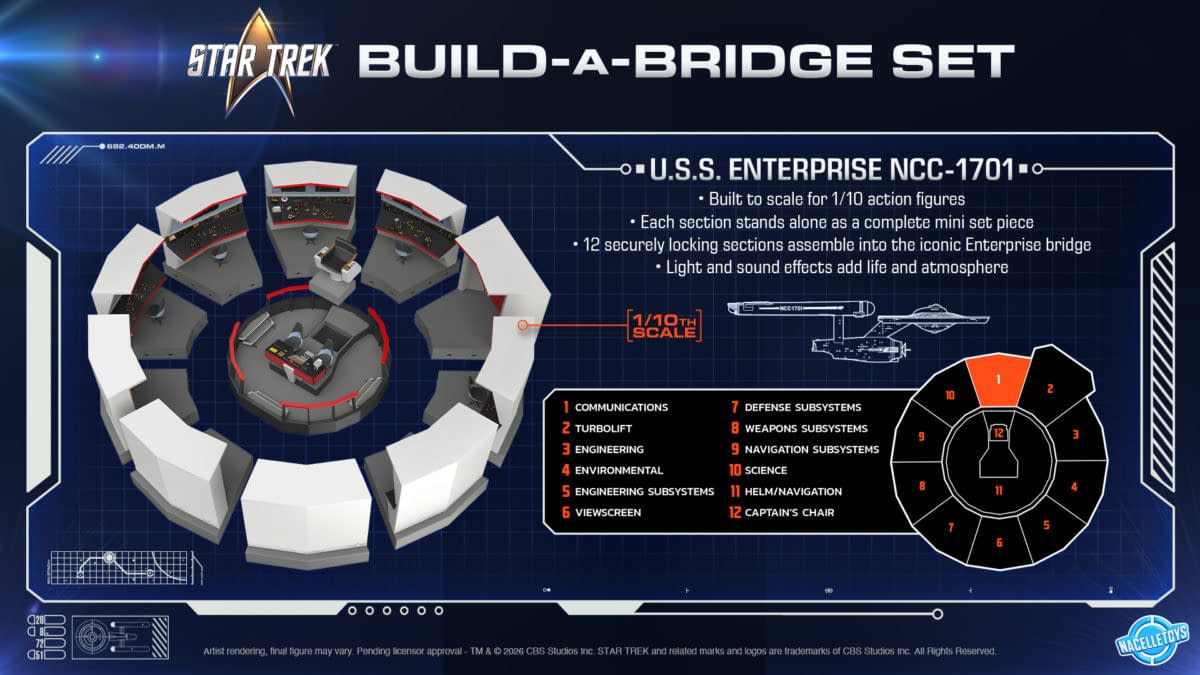 The Nacelle Company Reveals New Star Trek Build-A-Bridge Playset