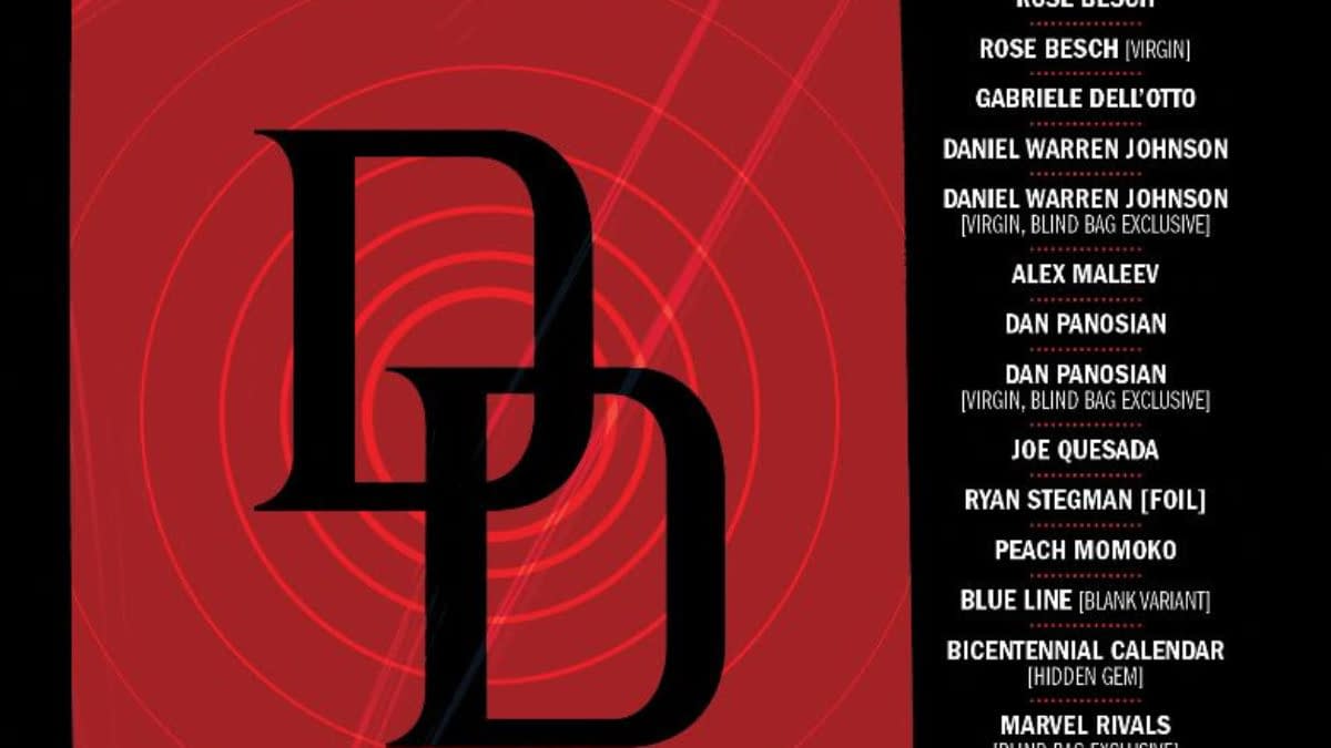 Daredevil #1 Sells More Than Any Issue Of Daredevil, Possibly Ever