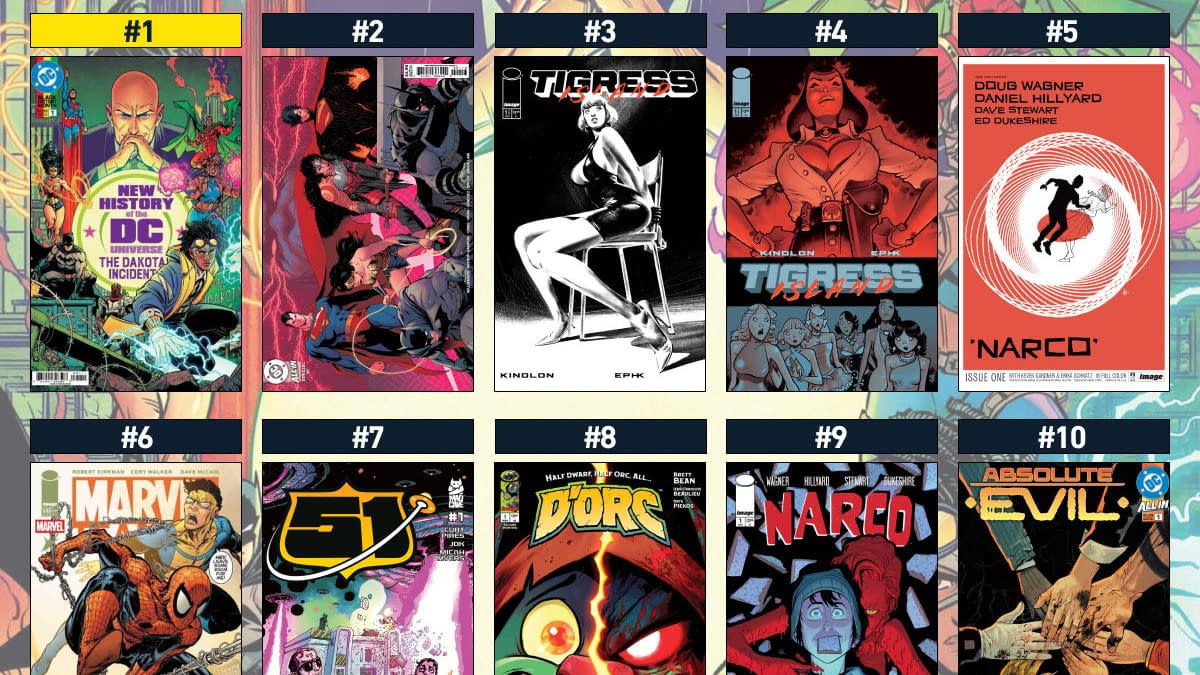 Milestone's New History Leads The Top Ten Hottest Comics Of The Week