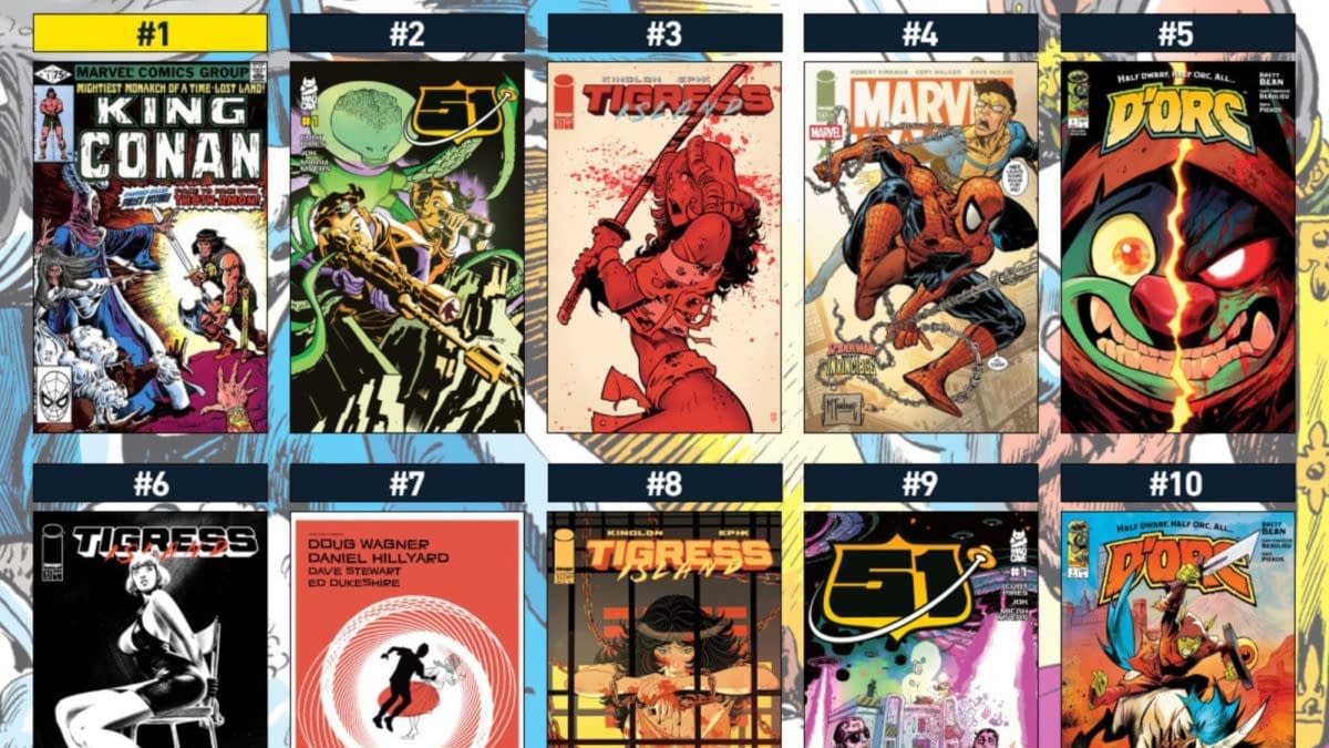 Top Ten Hottest Comics With Conan Rumours, Indie Launches & Invincible