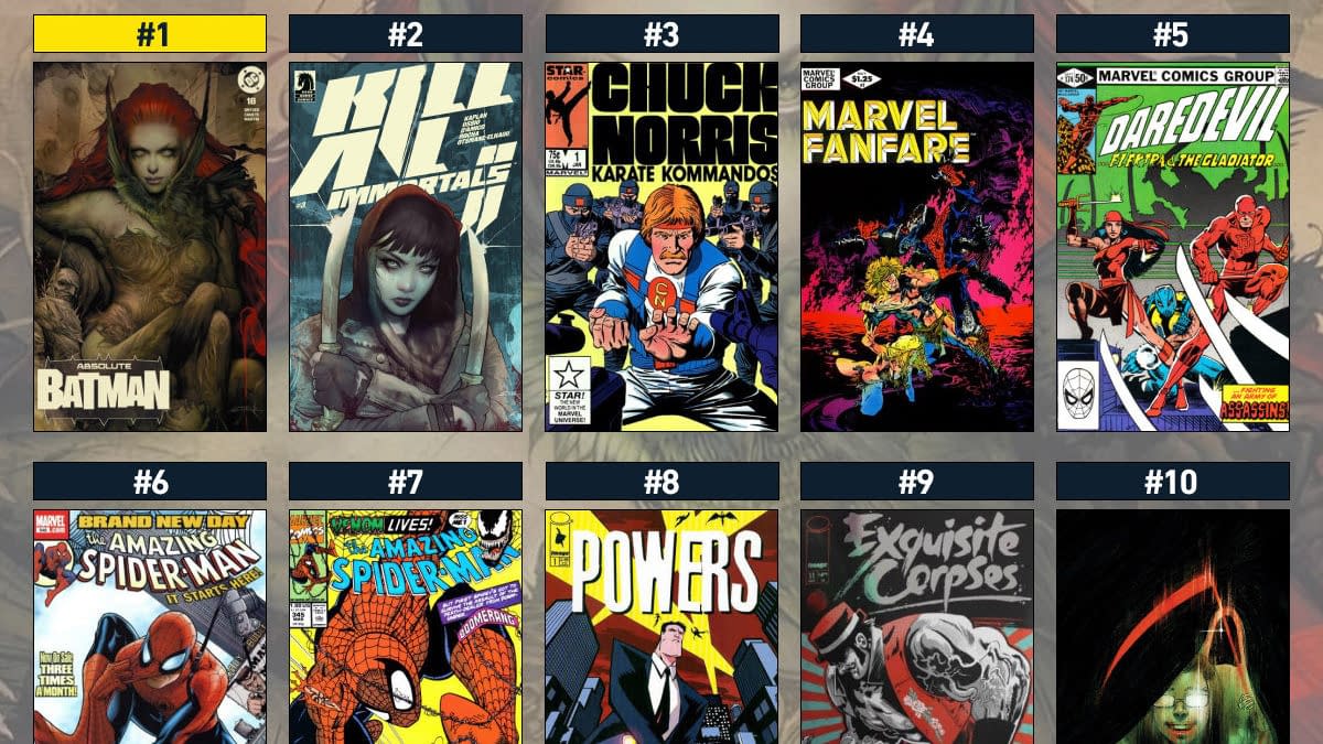 Absolute Batman Whatnot Top 10 Hottest Comic Books