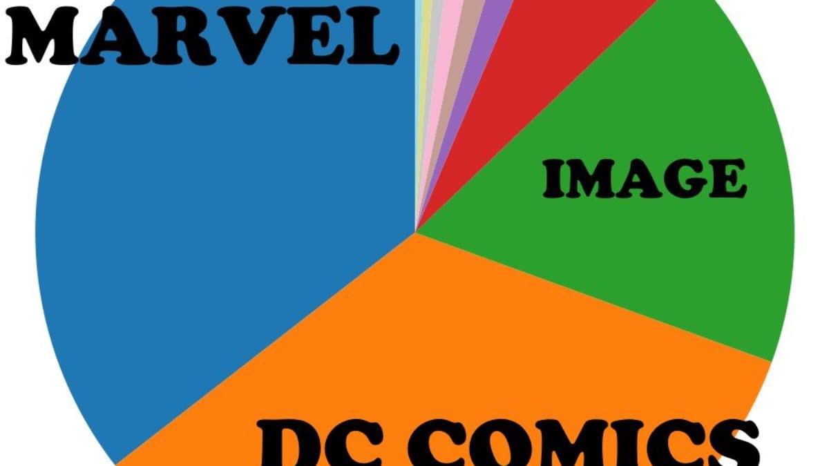 The Top 400 Weekly Bestseller List From Comic Book Stores Last Week