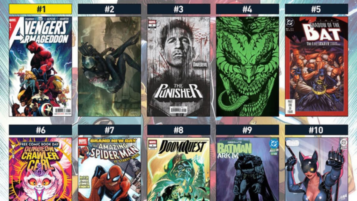 Hottest Comics