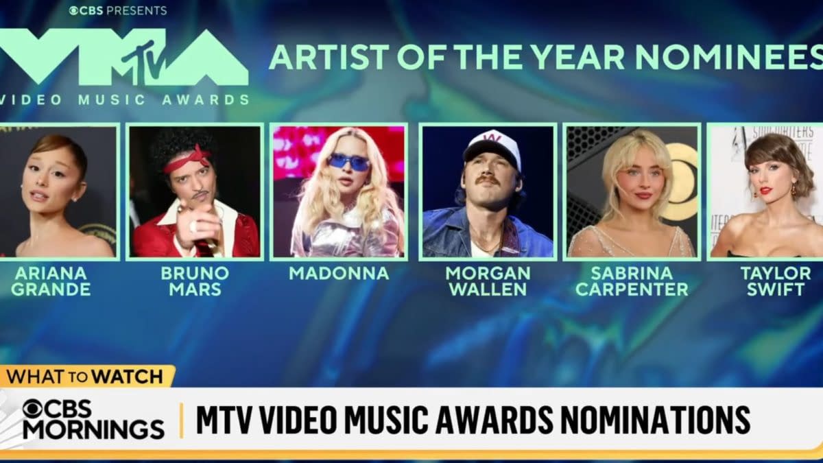 MTV VMAs Nominations See Madonna, Taylor Swift Leading 2026 Class