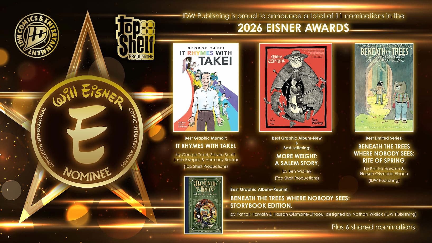 For Your Consideration: Campaigning For The Eisner Awards 2026