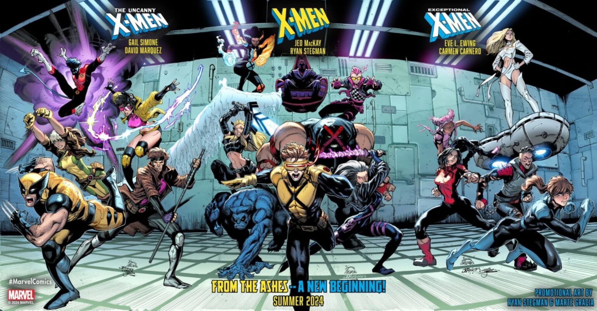 Are We Getting A Big X-Men Relaunch In December 2026?