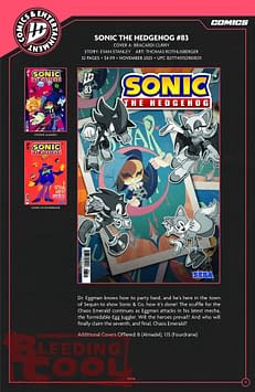 IDW November 2025 Full Solicits