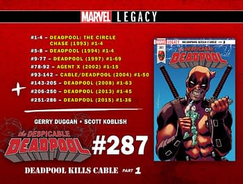 When Will Marvel Publish Uncanny X-Men #700? [X-ual Healing 9-5-18]