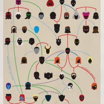 The X-Men Family Tree by Joe Stone