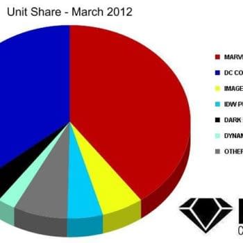Marvel Smashes Three Titles Into The Top Five For March 2012 &#8211; But Did They?