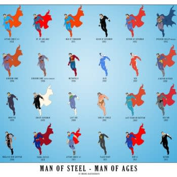And Finally&#8230; Man Of Steel, Man Of Ages by Imbong Hadisoebroto