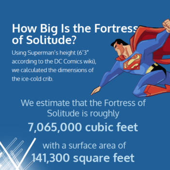 Superman's Fortress Of Solitude Is Worth Ten Times The Gross Domestic Product of The World