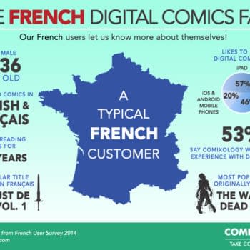 This Is What A French Digital Comic Reader Looks Like