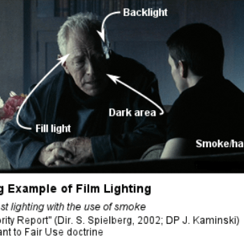 Film Schooling: Insider Insights On Indy Filmmaking Part 6 &#8211; Pre-Production, The Cinematographer, And First A.D.