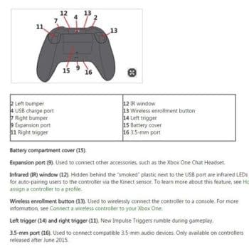 New Xbox One Controller To Be Announced At E3?
