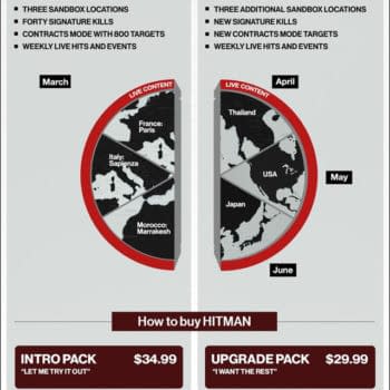 Hitman Release Date(s) And Content Outlined In Infographic