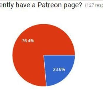 Half Of Comic Creators Plan To Launch A Patreon Appeal In The Next Year