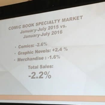 Comic Book Sales Are Down From 2015 To 2016 &#8211; But Customer Count Is Up