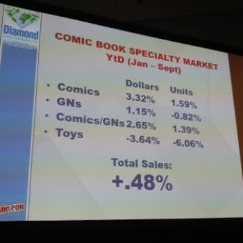 Overall Comic Store Sales Are Now Officially Up For 2016 &#8211; New Stats From Diamond