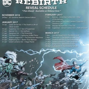 Did DC Comics Time The Hoopla Announcement To Come After Retailers Had Placed Their Final Orders?