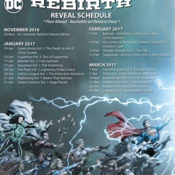 DC's Rebirth Collections Are Now Available On Hoopla, As Per The Schedule Published In November