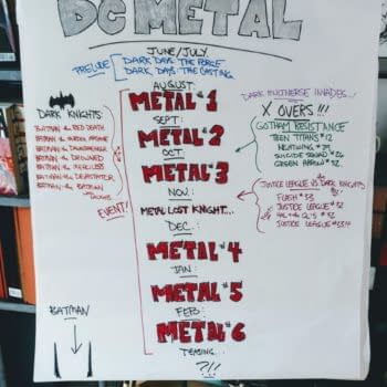 Scott Snyder's Kids Explain DC Metal, Probably Better Than DC PR Will