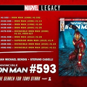 Marvel Still Figuring Out Math Thing As Iron Man And Deadpool Legacy Numbers Explained