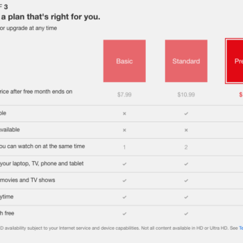 netflix prices