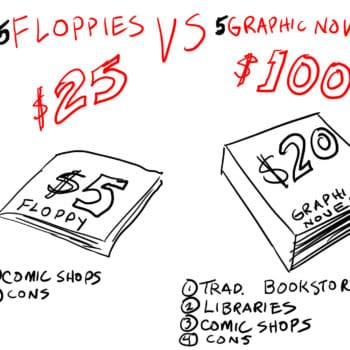 Dieselfunk Dispatch: Manufacturing Floppies vs. Graphic Novels