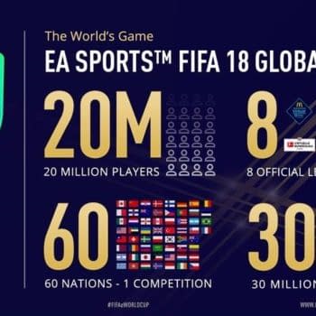 EA Will Hold the FIFA eWorld Cup in London This Year