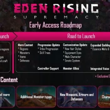 Eden Rising: Supremacy Releases an Early Access Development Roadmap
