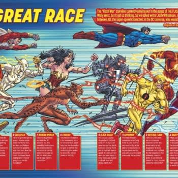 "Wally West, God Rest His Soul" – Dan DiDio at SDCC
