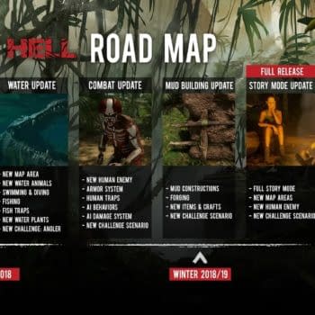 Green Hell Develoeprs Release Roadmap While Game is in Early Access