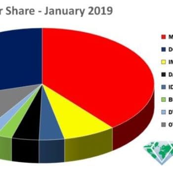dollar-share-600x318.jpg